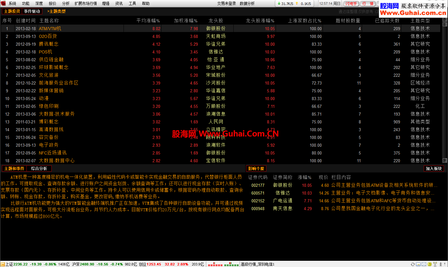 ͨŽնͨӮ_V7.08_Եϰ_ں 5.85_Build 13090413޶}