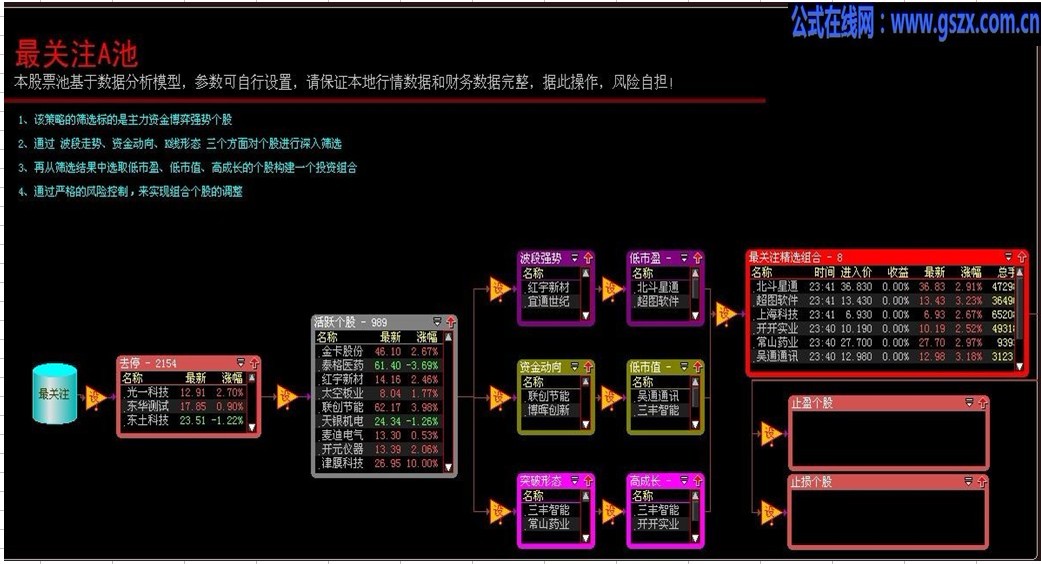 ȫ´ǻ“עƱ”Ѱ棭ROUND3“ʽ”Ӧ֮