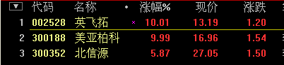 λͣ ѡ+ͼ 