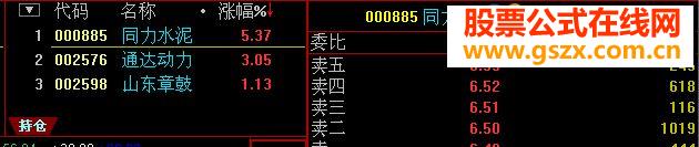 ͬ䷹³