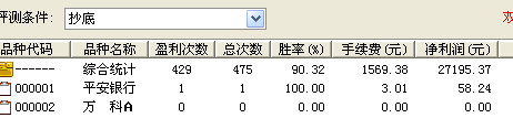 ʵսĳָɹ89%