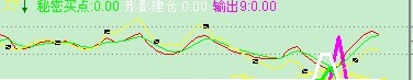 ӰͼԴ