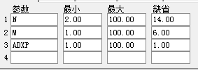 DMIתָ긱ͼ˵