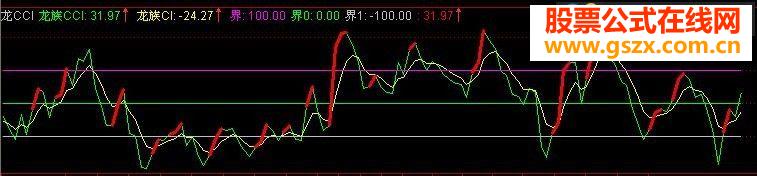 CCLԴ븱ͼ