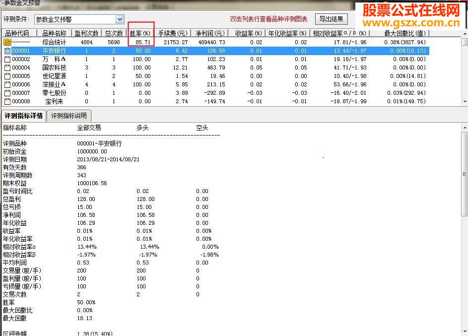 湲ѡɣɹ85%δ