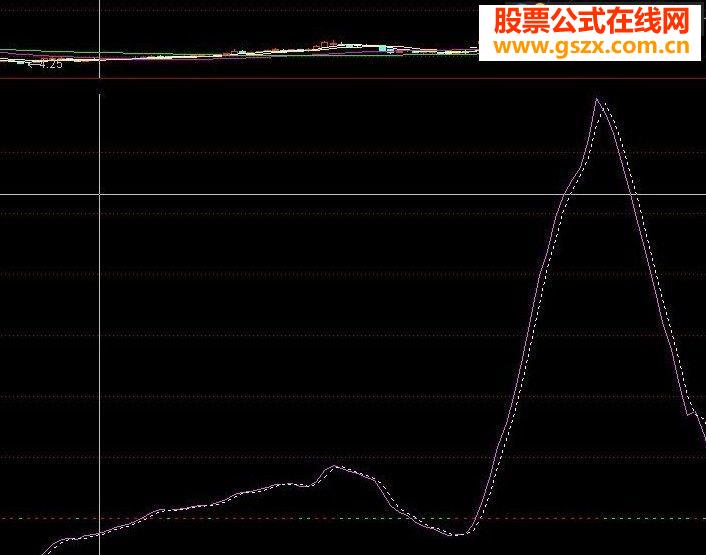 ָ깫ʽͼԴ