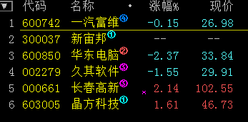 һǵѡָ꣡ʺʹ