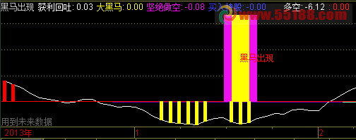 ָ긱ͼԴ