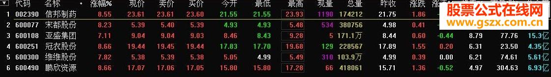 Żǰ׼źź