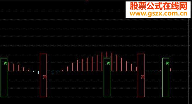 macdָͼԴ