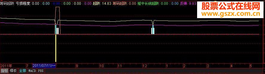 볬Դ븽ͼ