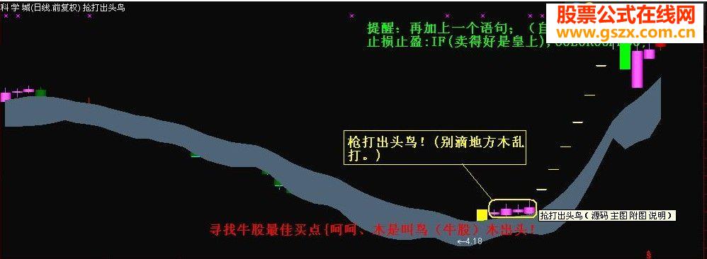 ͷͼԴ