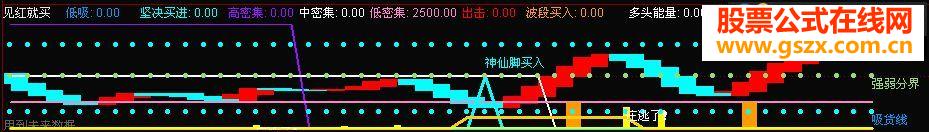 ͨżͼԴ