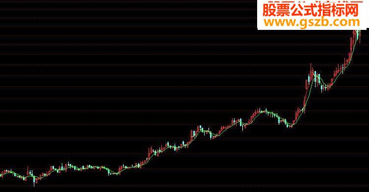 BBIʺ