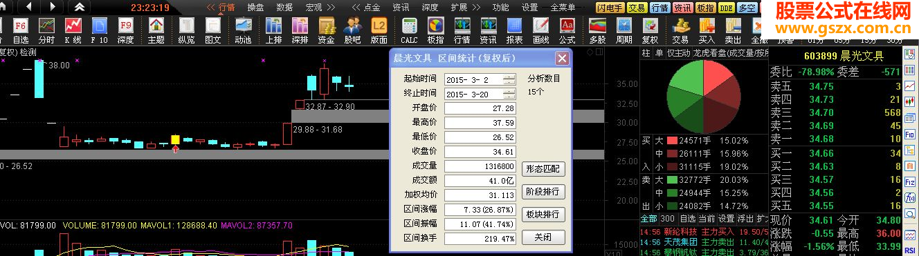 ͻָ֮깫ʽ