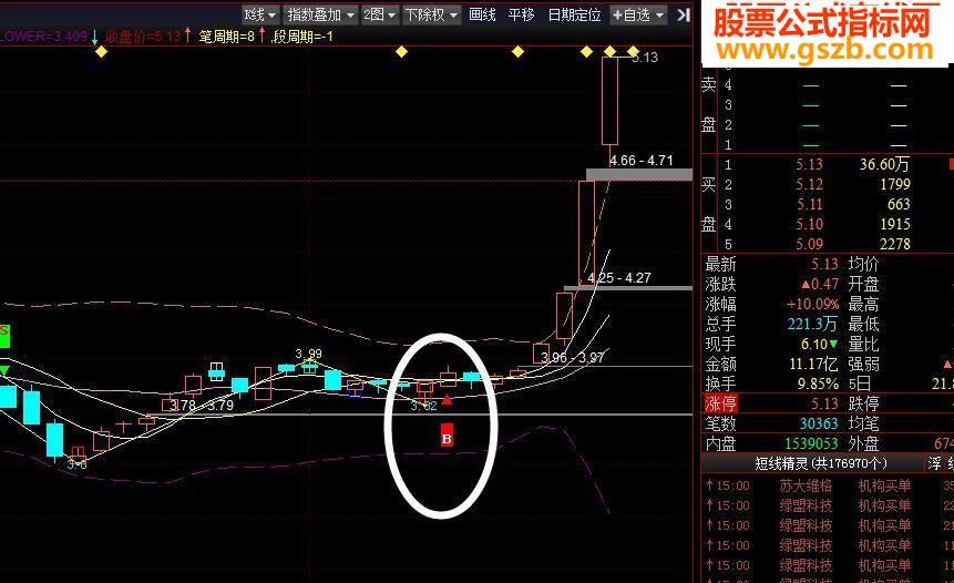 2015ռ浮~~ֲһ6000Ԫ
