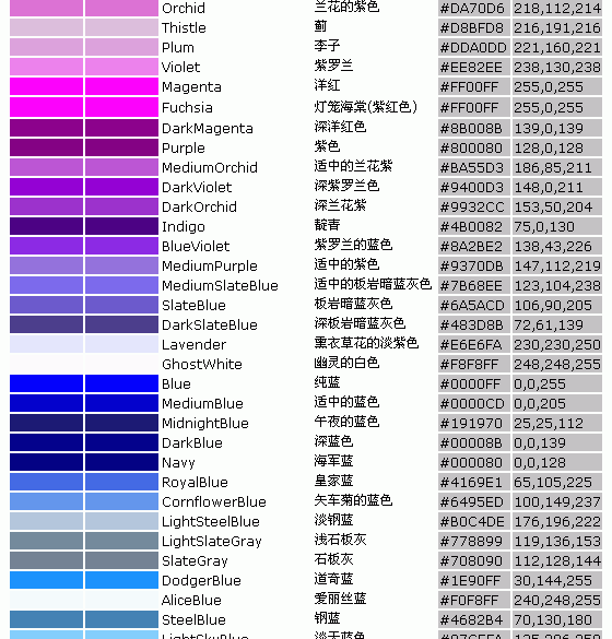 ȫɫcolor)