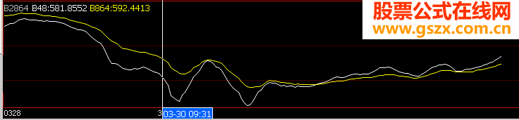 B4864 ָ꣨ԭ