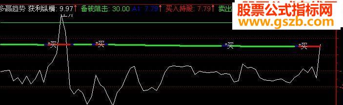 ͨŶӮָ깫ʽ