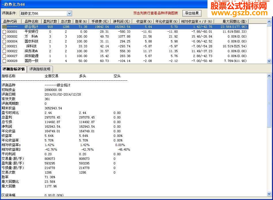 ѡɹʽöҪ70%ʤʣͼ