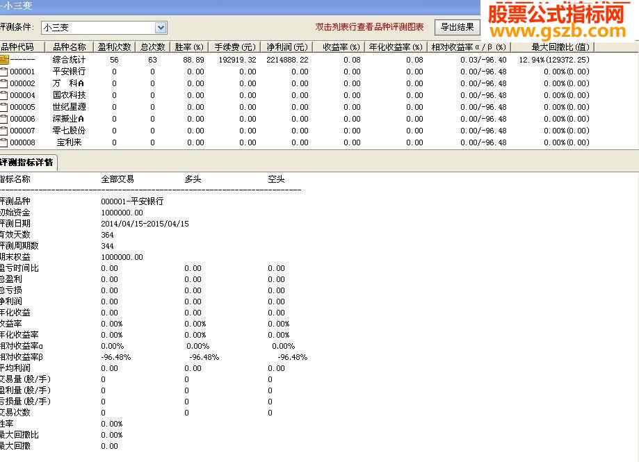 󾫲ָ࣬źͬ Գɹ88.9%