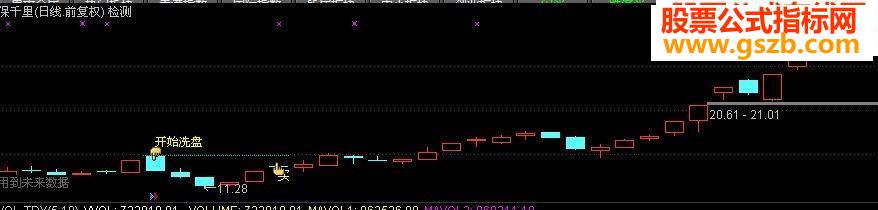 Kϴ̣2009汾ͼ ͼ ѡ