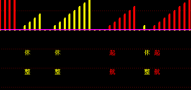 ɺ﷫ ôһƱ˼·