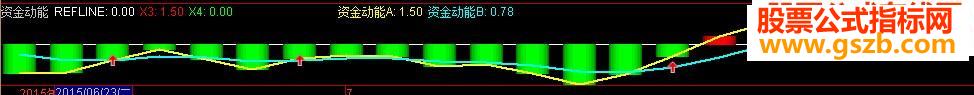 ͨʽԴ븽ͼ