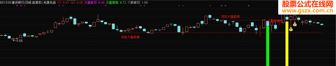 ͨ2009汾Դͼѡ