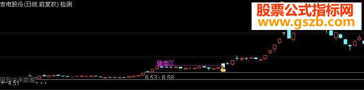 ͻ䣨׶ͼѡԴ룩