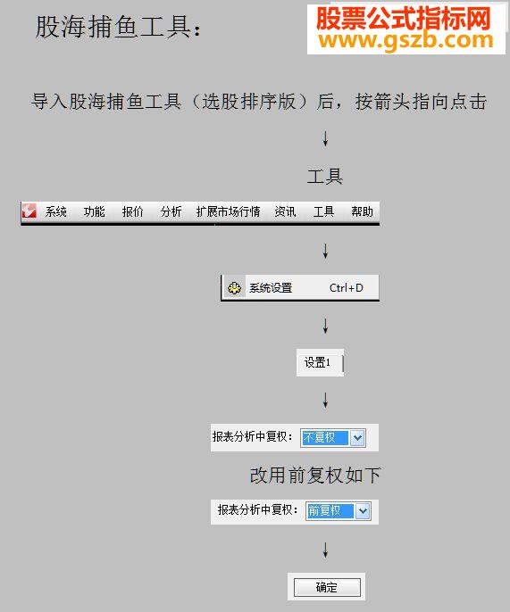ͨŹɺ㹤ͼ/ͼָ