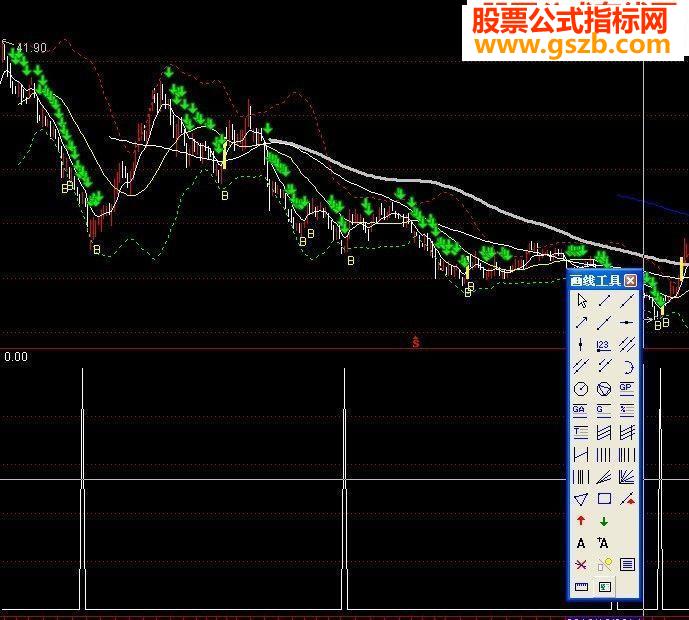 ׼ȷʴ99.9 %ѡָ겻Ưƾ