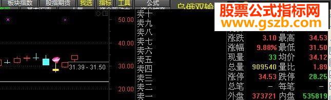 ͨһӴ2015ٰͼͼѡԴ