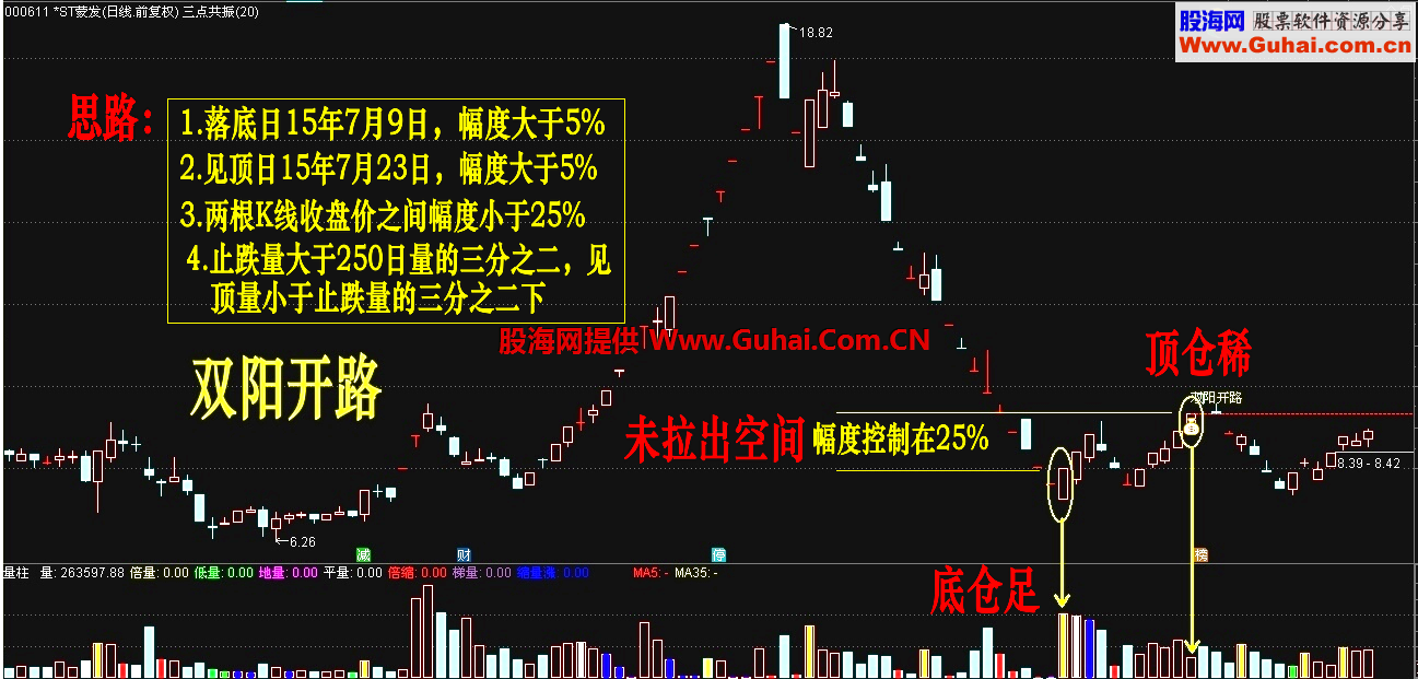 ˫·“2009”棨ͼ ͼ ѡ Դ ͨ ͼ