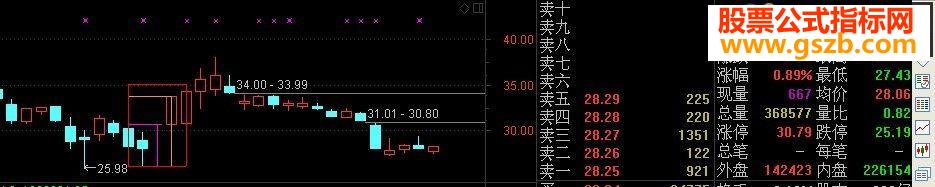 ͨ忴ٚٚŹŰͼѡԴ