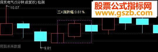 ͨ6KͼԴ