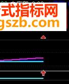 将两组公式红箭头同时出现写成一个预警公式