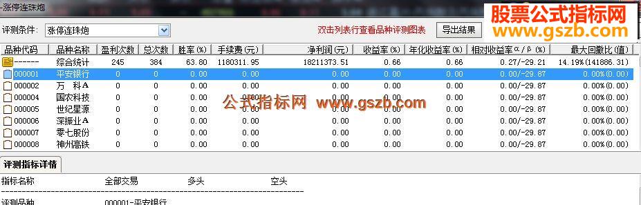 Գֵɻĳ̳2000RMBָ 720ɹ90%220ɹ76%ͼָ꣩