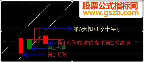 ͨ331kϵͳսָָ꣨긱ͼ/ѡɣ