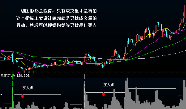 12ӯùʽԴ븽ͼ