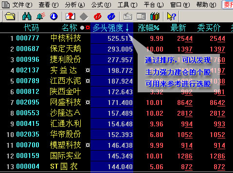 12ӯùʽԴ븽ͼ
