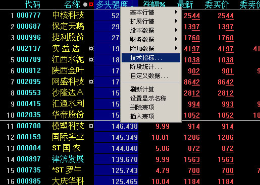 12ӯùʽԴ븽ͼ