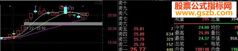 ͨŵ“”棨ͼͼѡԴδͼ
