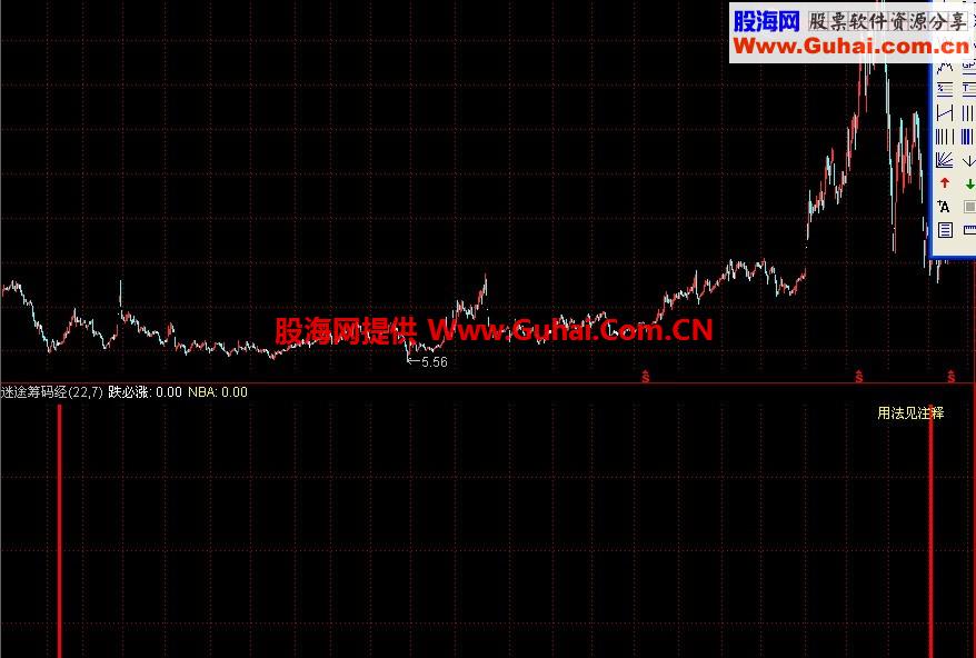 ͨ;뾭ͼ/ѡָ ֱ10%