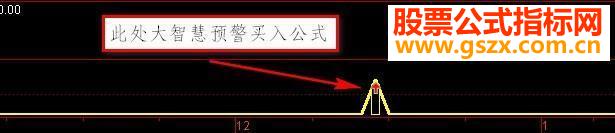 通达信在(黑马剑)处做一个预警买入公式