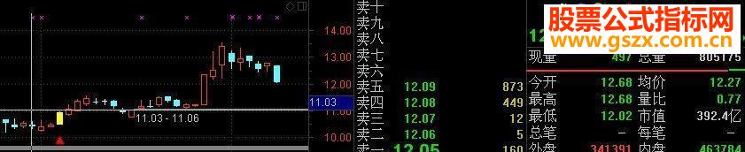 ͨŵλ棨ͼͼѡԴͼ