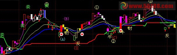 20Ʒָͨ깫ʽԴ