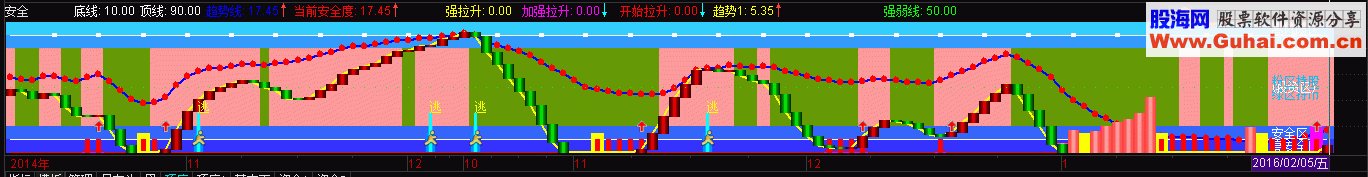 ξƷԴ븱ͼ