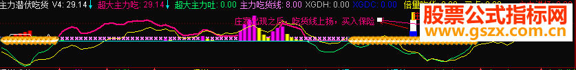 ͨǱԻָ긱ͼͼʵ