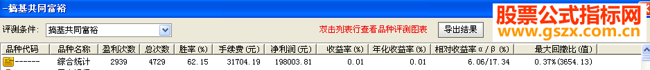 ͨŹͬԣѡɡԴ롢ͼ